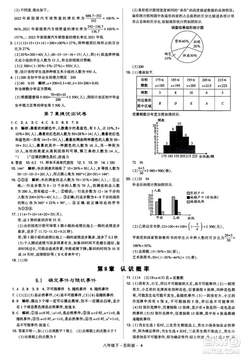 甘肃少年儿童出版社2024年春学霸题中题八年级数学下册苏科版答案