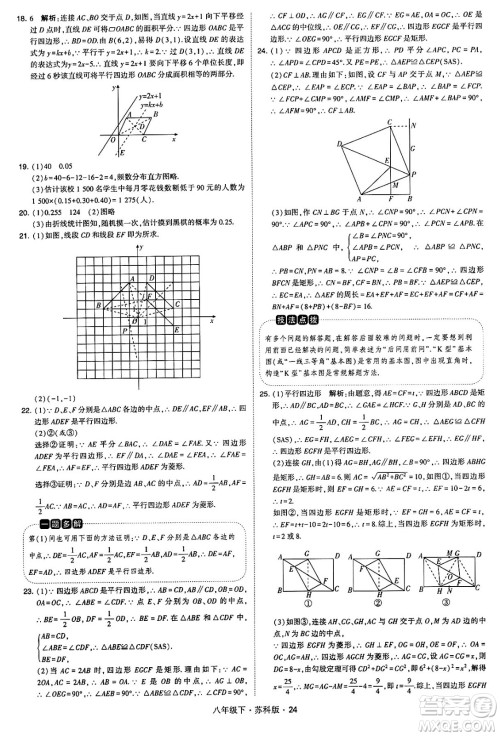 甘肃少年儿童出版社2024年春学霸题中题八年级数学下册苏科版答案