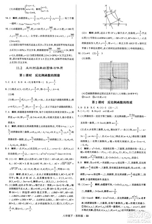 甘肃少年儿童出版社2024年春学霸题中题八年级数学下册苏科版答案