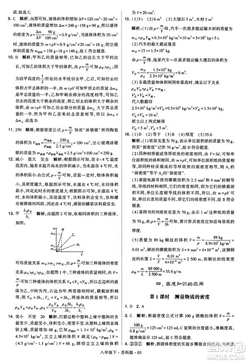 甘肃少年儿童出版社2024年春学霸题中题八年级物理下册苏科版答案