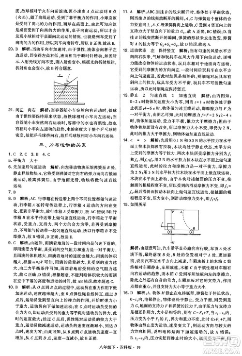 甘肃少年儿童出版社2024年春学霸题中题八年级物理下册苏科版答案