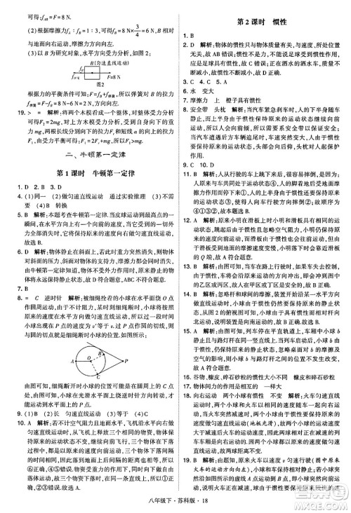 甘肃少年儿童出版社2024年春学霸题中题八年级物理下册苏科版答案