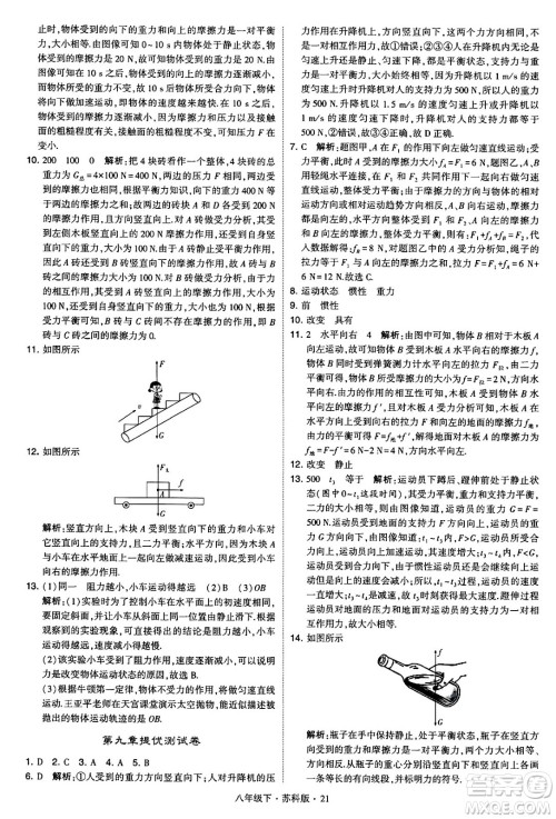 甘肃少年儿童出版社2024年春学霸题中题八年级物理下册苏科版答案