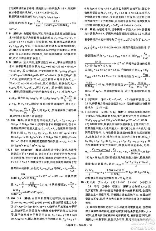 甘肃少年儿童出版社2024年春学霸题中题八年级物理下册苏科版答案