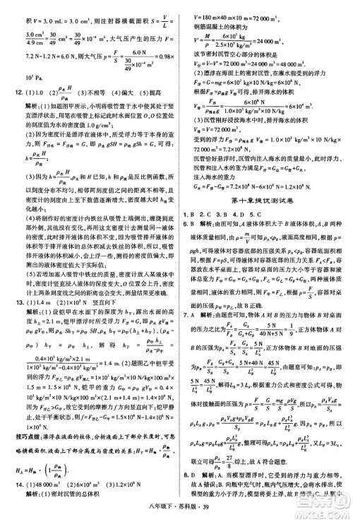 甘肃少年儿童出版社2024年春学霸题中题八年级物理下册苏科版答案