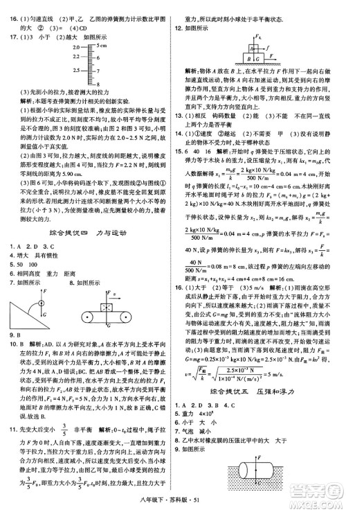 甘肃少年儿童出版社2024年春学霸题中题八年级物理下册苏科版答案