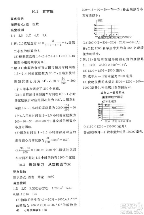 延边大学出版社2024年春学练优七年级数学下册人教版答案