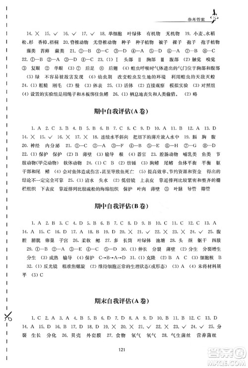 江苏凤凰教育出版社2024年春学习与评价七年级生物下册苏科版答案