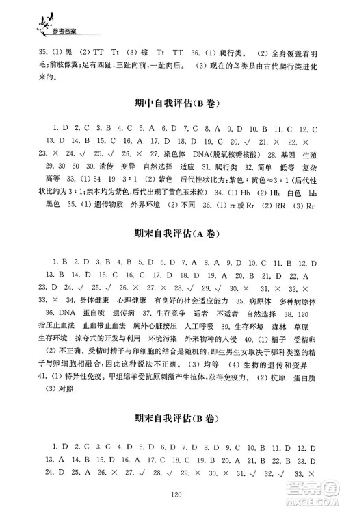 江苏凤凰教育出版社2024年春学习与评价八年级生物下册苏科版答案 江苏凤凰教育出版社2024年春学习与评价八年级生物下册苏科版答案