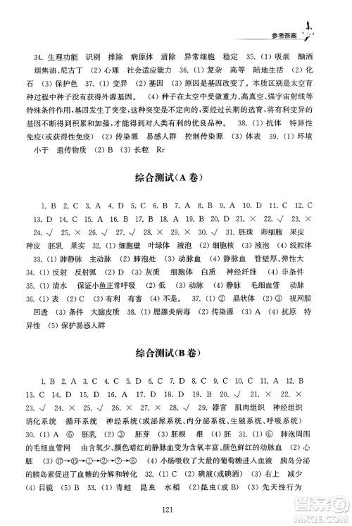 江苏凤凰教育出版社2024年春学习与评价八年级生物下册苏科版答案
