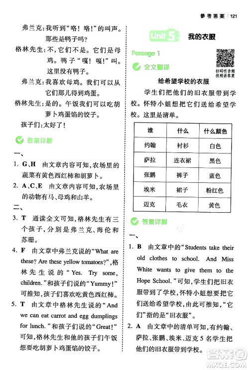 江西人民出版社2024年春一本阅读题小学英语同步阅读四年级英语下册人教PEP版浙江专版答案 江西人民出版社2024年春一本阅读题小学英语同步阅读四年级英语下册人教PEP版浙江专版答案