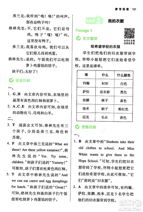 江西人民出版社2024年春一本阅读题小学英语同步阅读四年级英语下册人教PEP版浙江专版答案