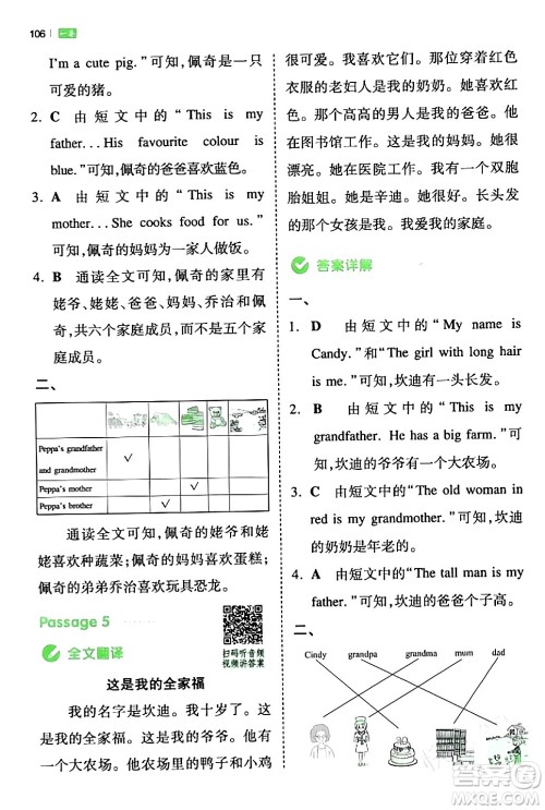 江西人民出版社2024年春一本阅读题小学英语同步阅读三年级英语下册人教PEP版浙江专版答案