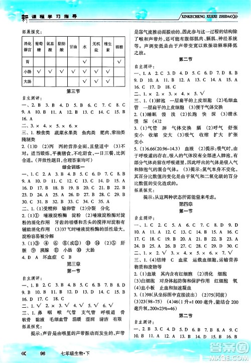 南方出版社2024年春新课程学习指导七年级生物下册人教版答案