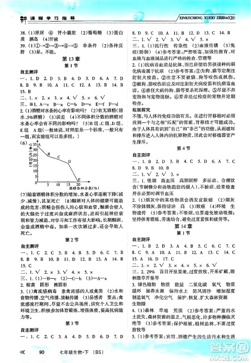 南方出版社2024年春新课程学习指导七年级生物下册北师大版答案 南方出版社2024年春新课程学习指导七年级生物下册北师大版答案