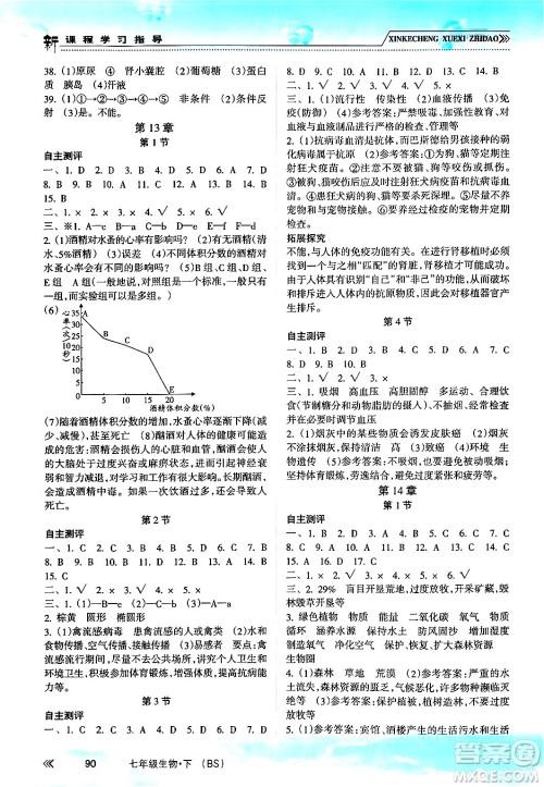 南方出版社2024年春新课程学习指导七年级生物下册北师大版答案