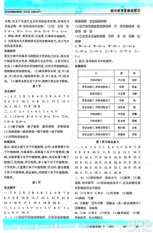 南方出版社2024年春新课程学习指导八年级生物下册北师大版答案