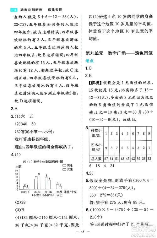 湖南教育出版社2024年春一本期末冲刺新卷四年级数学下册人教版福建专版答案