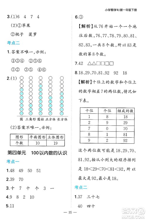 湖南教育出版社2024年春一本期末冲刺新卷一年级数学下册人教版福建专版答案