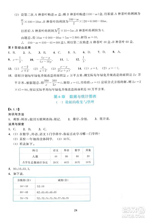 浙江教育出版社2024年春学能评价七年级数学下册通用版答案