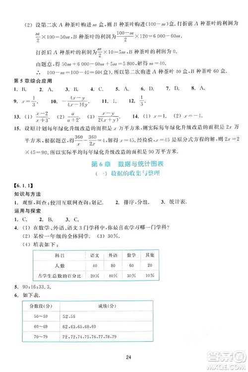 浙江教育出版社2024年春学能评价七年级数学下册通用版答案