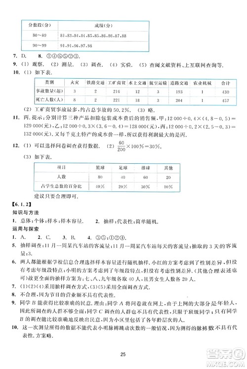 浙江教育出版社2024年春学能评价七年级数学下册通用版答案