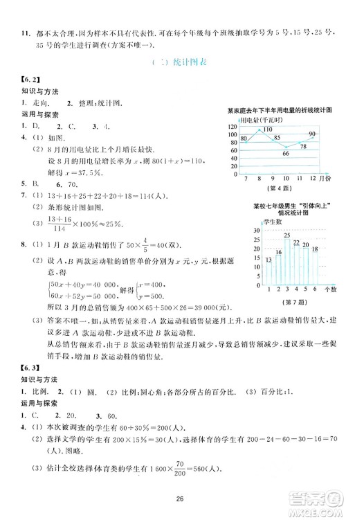 浙江教育出版社2024年春学能评价七年级数学下册通用版答案