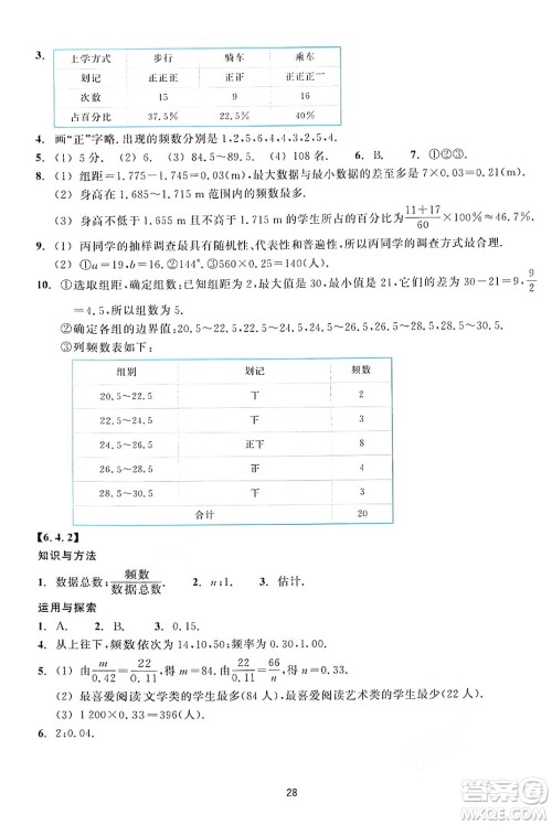 浙江教育出版社2024年春学能评价七年级数学下册通用版答案