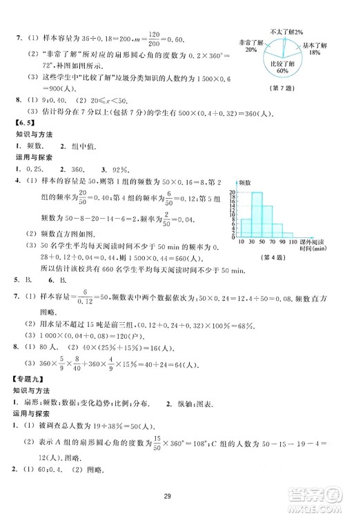 浙江教育出版社2024年春学能评价七年级数学下册通用版答案