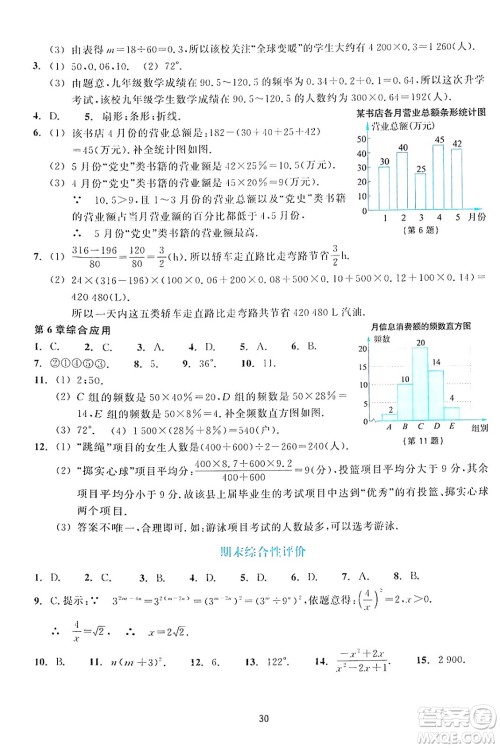 浙江教育出版社2024年春学能评价七年级数学下册通用版答案