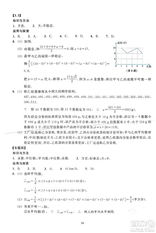 浙江教育出版社2024年春学能评价八年级数学下册通用版答案