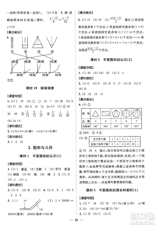 江苏凤凰美术出版社2024年春超能学典高分拔尖提优训练六年级数学下册江苏版答案