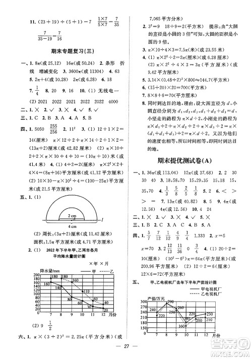 江苏凤凰美术出版社2024年春超能学典高分拔尖提优训练五年级数学下册江苏版答案