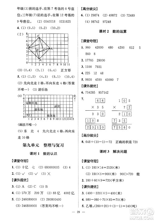 江苏凤凰美术出版社2024年春超能学典高分拔尖提优训练四年级数学下册江苏版答案