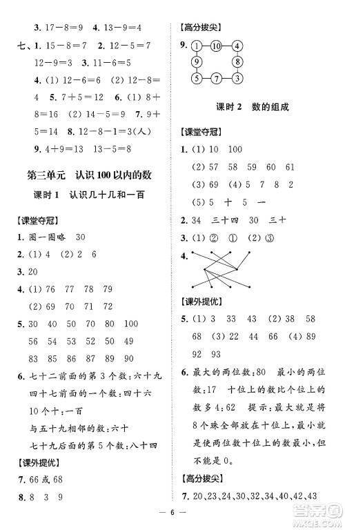江苏凤凰美术出版社2024年春超能学典高分拔尖提优训练一年级数学下册江苏版答案