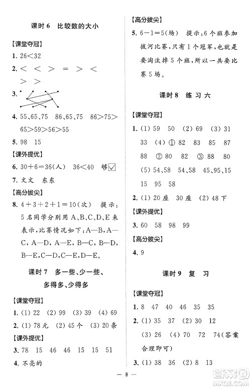 江苏凤凰美术出版社2024年春超能学典高分拔尖提优训练一年级数学下册江苏版答案