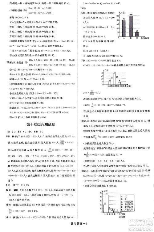 北京教育出版社2024年春1+1轻巧夺冠优化训练七年级数学下册人教版答案