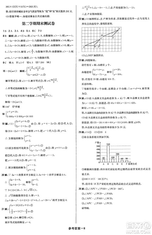 北京教育出版社2024年春1+1轻巧夺冠优化训练七年级数学下册人教版答案