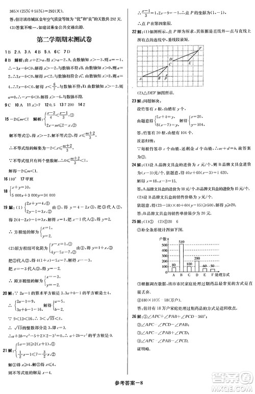 北京教育出版社2024年春1+1轻巧夺冠优化训练七年级数学下册人教版答案