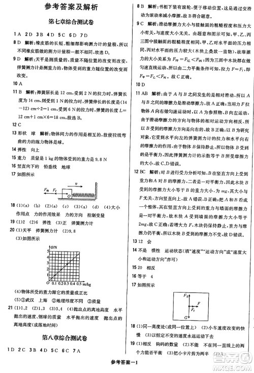 北京教育出版社2024年春1+1轻巧夺冠优化训练八年级物理下册人教版答案