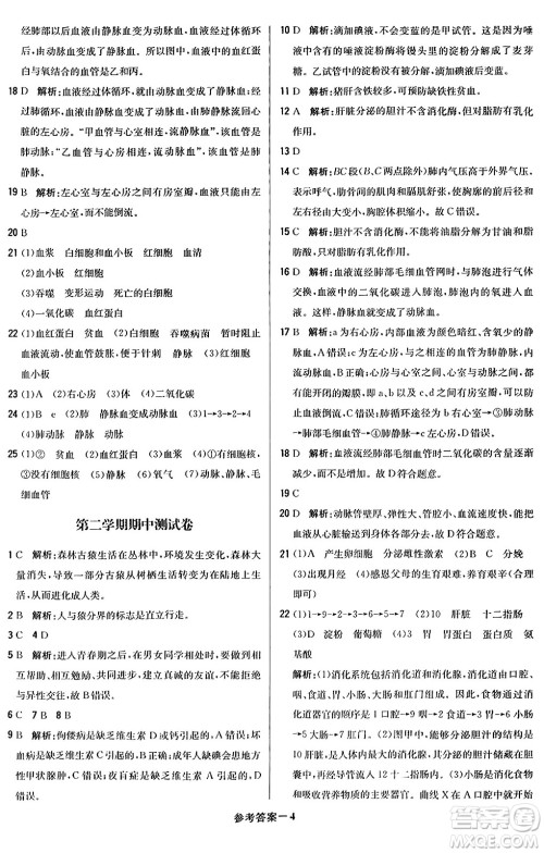 北京教育出版社2024年春1+1轻巧夺冠优化训练七年级生物下册人教版答案