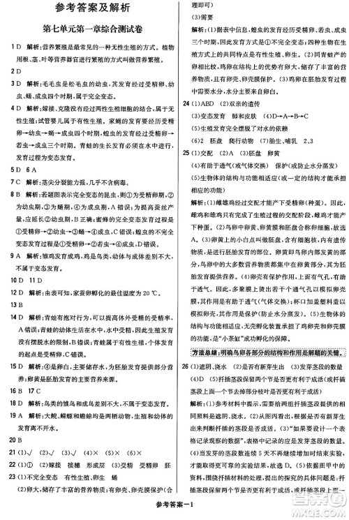 北京教育出版社2024年春1+1轻巧夺冠优化训练八年级生物下册人教版答案
