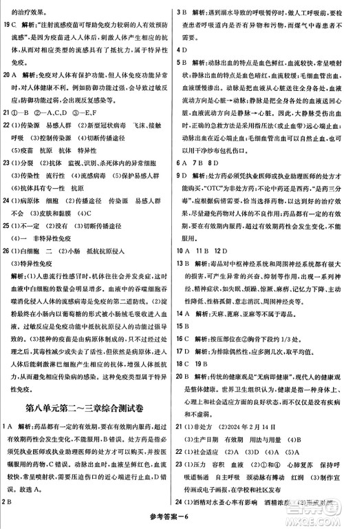 北京教育出版社2024年春1+1轻巧夺冠优化训练八年级生物下册人教版答案