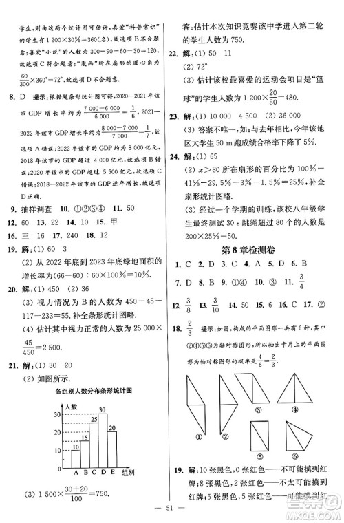 江苏凤凰科学技术出版社2024年春初中数学小题狂做提优版八年级数学下册苏科版答案