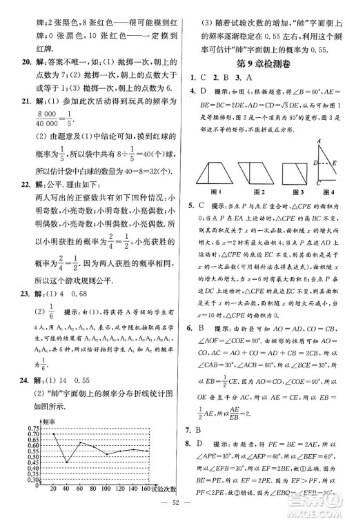 江苏凤凰科学技术出版社2024年春初中数学小题狂做提优版八年级数学下册苏科版答案