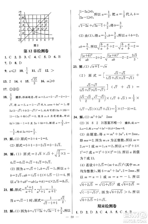 江苏凤凰科学技术出版社2024年春初中数学小题狂做提优版八年级数学下册苏科版答案