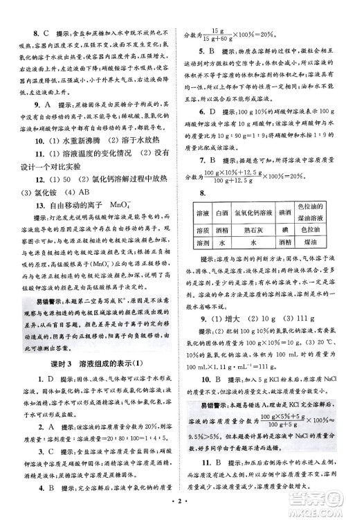 江苏凤凰科学技术出版社2024年春初中化学小题狂做提优版九年级化学下册沪教版答案 江苏凤凰科学技术出版社2024年春初中化学小题狂做提优版九年级化学下册沪教版答案