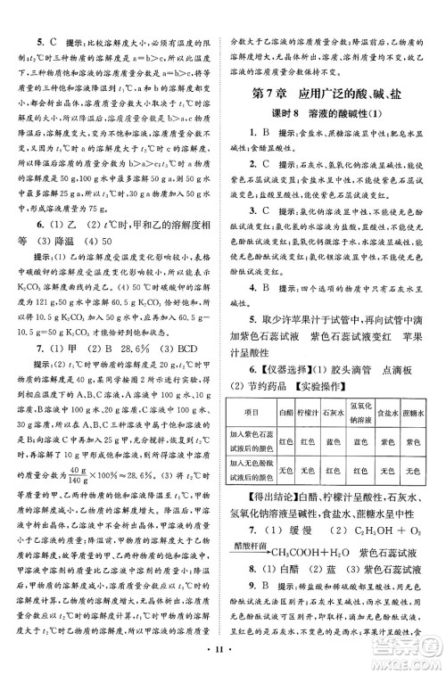 江苏凤凰科学技术出版社2024年春初中化学小题狂做提优版九年级化学下册沪教版答案 江苏凤凰科学技术出版社2024年春初中化学小题狂做提优版九年级化学下册沪教版答案