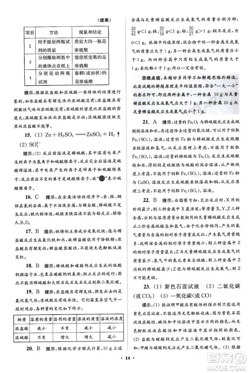 江苏凤凰科学技术出版社2024年春初中化学小题狂做提优版九年级化学下册沪教版答案 江苏凤凰科学技术出版社2024年春初中化学小题狂做提优版九年级化学下册沪教版答案