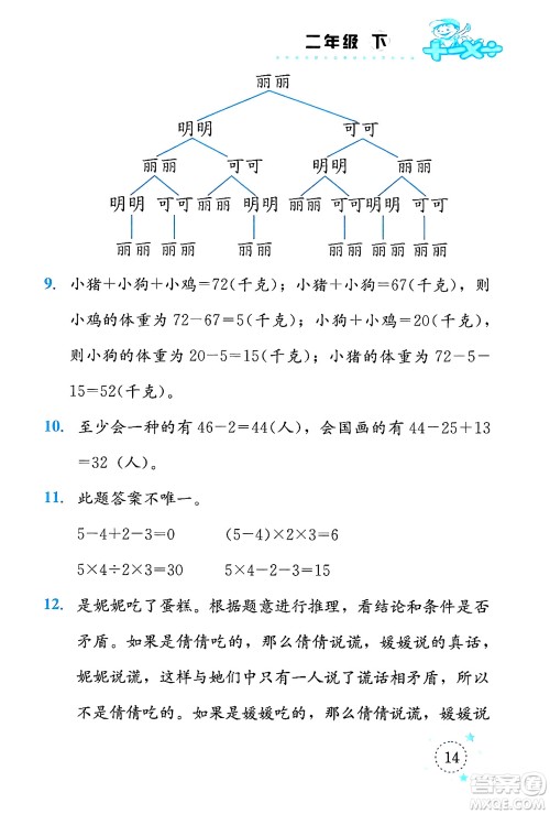 云南科技出版社2024年春小学数学解决问题专项训练二年级数学下册西师大版答案